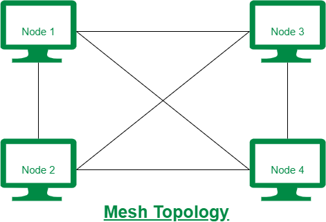 mesh.png