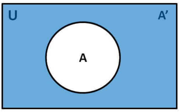 complement-of-a-set.png