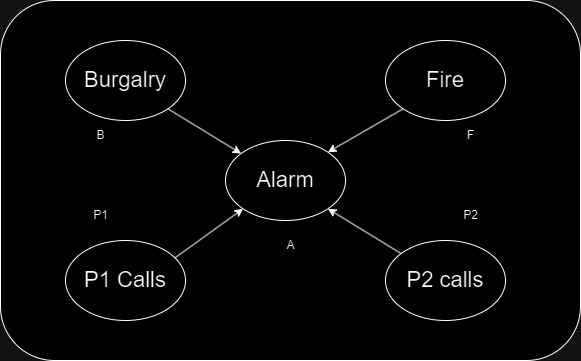 Bayesian (1).png